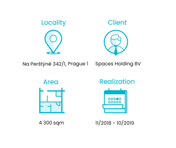 Pohled na relax zónu ve společnosti CAPEXUS. Pohodlné pohovky ve světlých barvách s tyrkysovými křesílky a bílými stolečky.