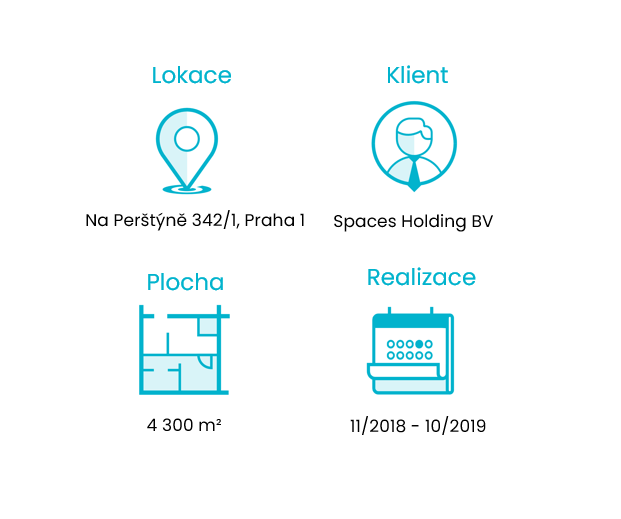 Pohled na relax zónu ve společnosti CAPEXUS. Pohodlné pohovky ve světlých barvách s tyrkysovými křesílky a bílými stolečky.